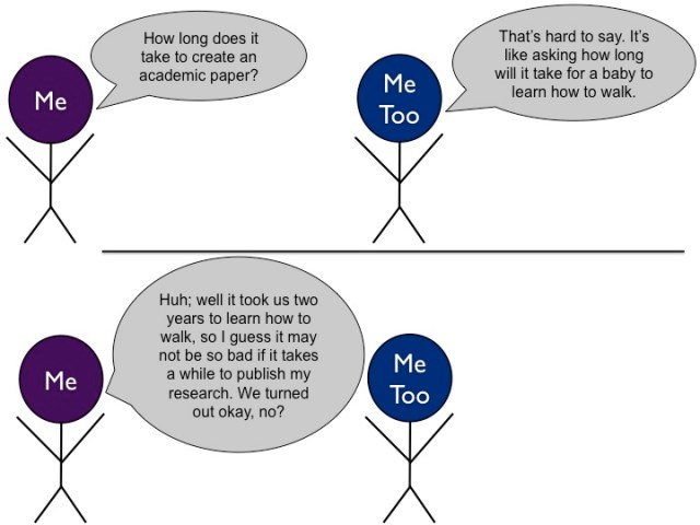 WritingAnAcademicPaper